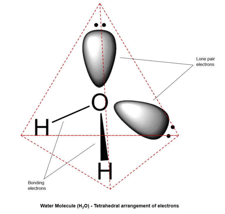 Structural reaction scheme for Bent, diagram 2 of 2