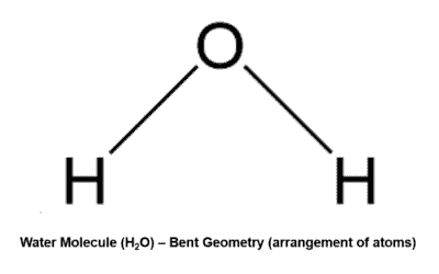 Structural reaction scheme for Bent, diagram 1 of 2