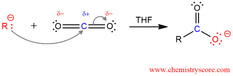 Structural reaction scheme for Reaction of Grignards with CO2, diagram 2 of 3