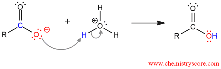 Structural reaction scheme for Reaction of Grignards with CO2, diagram 3 of 3