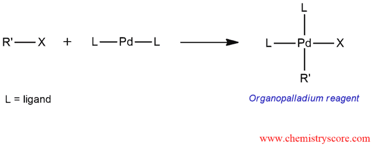 Structural scheme for Stille Reaction, diagram 2 of 4