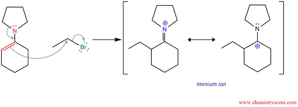 Structural scheme for Stork Enamine Reaction, diagram 3 of 4