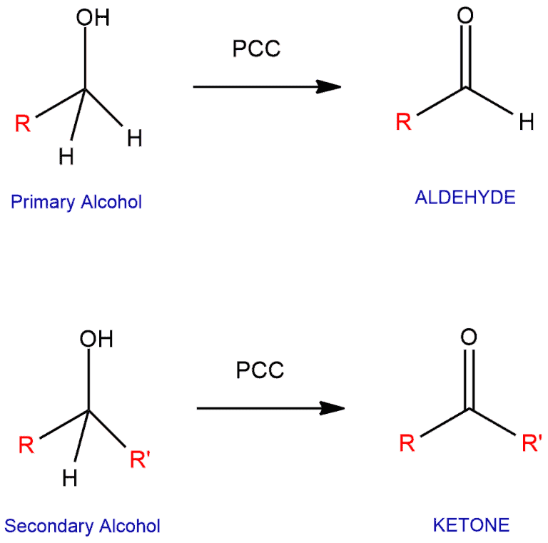 Structural reaction scheme for PCC chemistry reagent, diagram 3 of 3